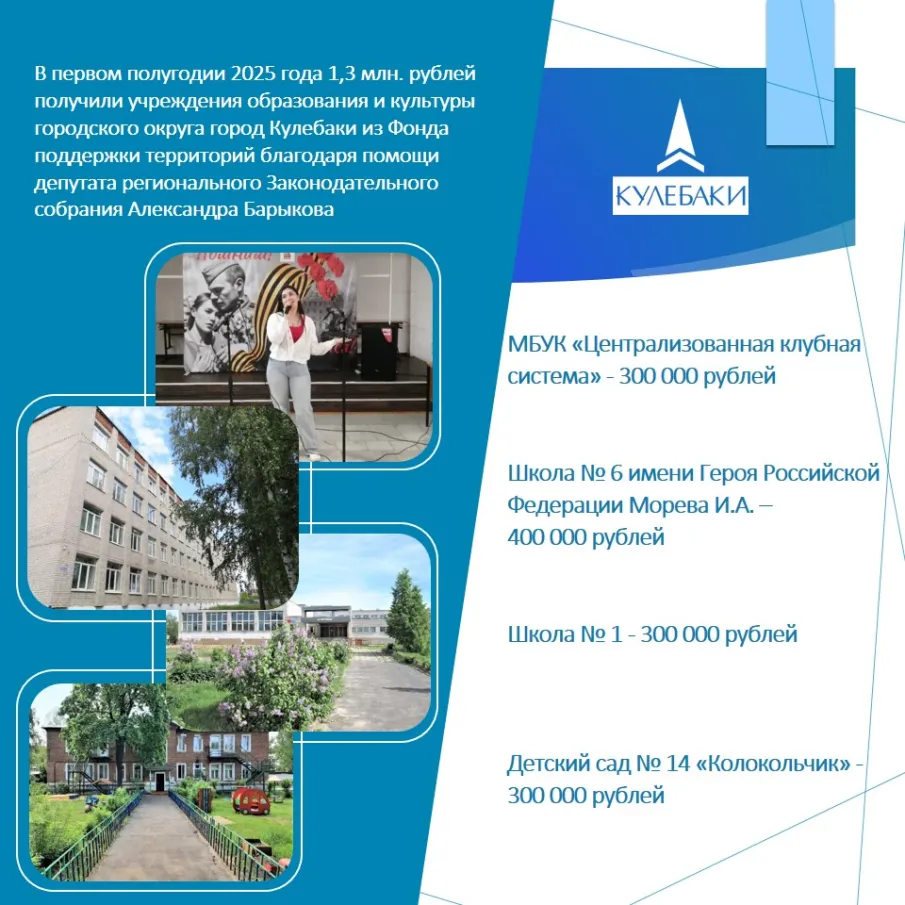 Кулебкские учреждения культуры и образования получили помощь от регионального фонда поддержки территорий